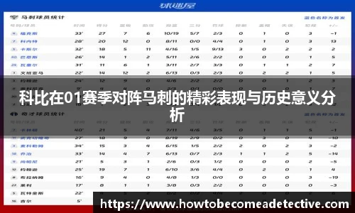 科比在01赛季对阵马刺的精彩表现与历史意义分析
